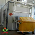 Entsorgungsmanagement für gefährliche Abfälle in der Mikrowelle